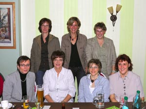 Klassentreffen 3.10.09 